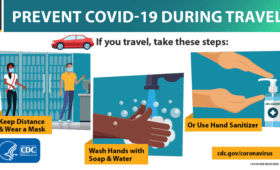 CDC COVID-19 Guidelines for Travel